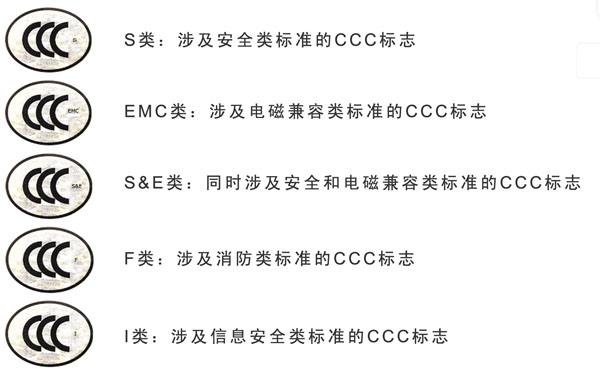 CCC認證