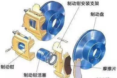 3C認(rèn)證