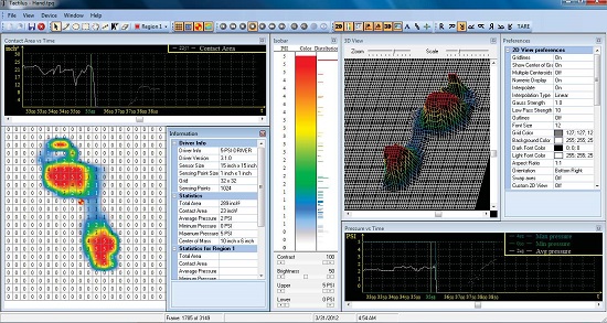 壓力分布床墊在骨科的應用